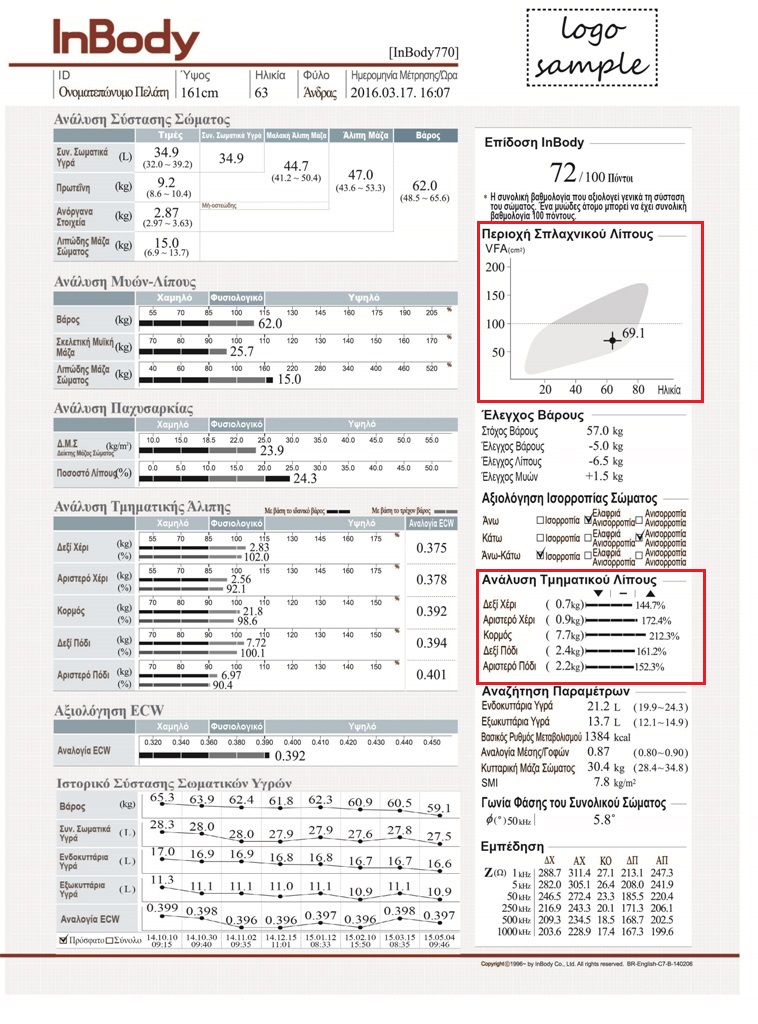 visceral fat analysis segmental fat analysis